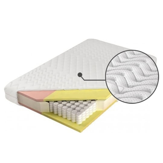 

Matrace do ložnice Adam Elastik 90 - M&K Foam