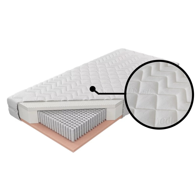Matrace do ložnice Czar Nocy Talalay Embrace 80 - M&K Foam
