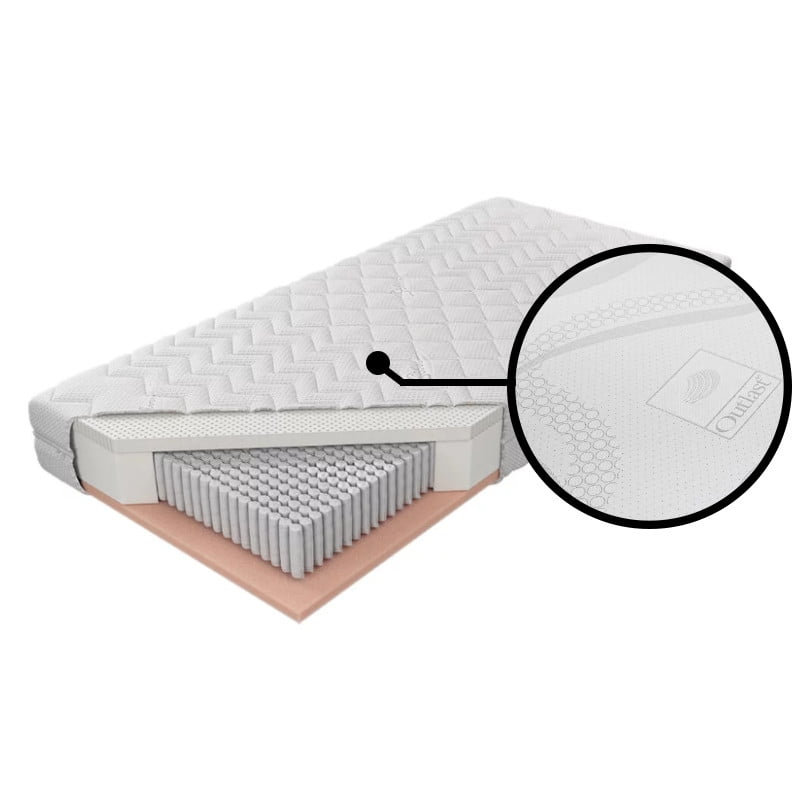 

Matrace do ložnice Czar Nocy Talalay Embrace 80 - M&K Foam