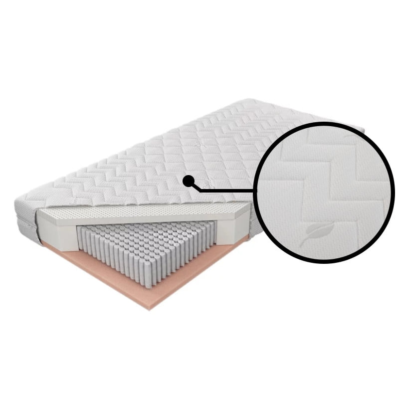 

Matrace do ložnice Czar Nocy Talalay Embrace 80 - M&K Foam