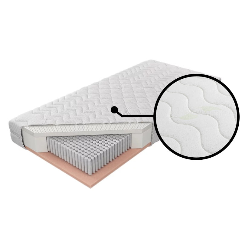 Matrace do ložnice Czar Nocy Talalay Embrace 80 - M&K Foam