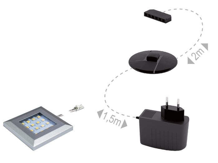 

Osvětlení LED - ML Meble