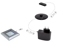 LED osvetlenie