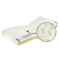 Matrace Medivis Lux Komfort 90