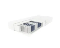 Matrac Comfort Concept 180x200