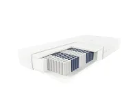 Matrac Comfort Concept 140x200