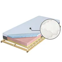 Matrac Štvrtá Etapa Blue 200