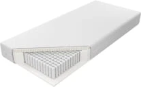 Materac Multipocket Talalay Natural H2 160