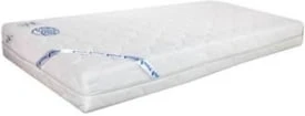 Matrace Pinio Sensitive (140)