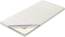 Materac Amelka 70