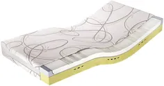 Matrace Medivis Lux Komfort 25 90