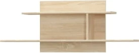 Panel Tips