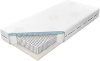 Matrace do ložnice Czar Nocy Talalay Blue 90