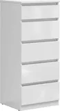 Komoda Tetrix