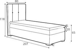 Postel boxspring 80 Rule
