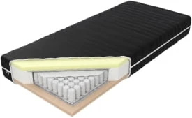 Materac Pocket H2 120