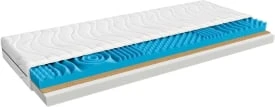 Materac 160 Irys