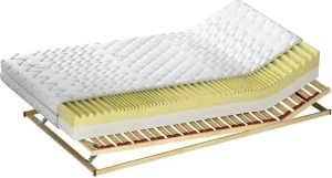 Matrace Duet H2 120