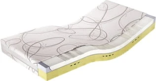 Matrace Medivis Lux Komfort 30 120