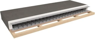 Materac 90 Tiago Standard