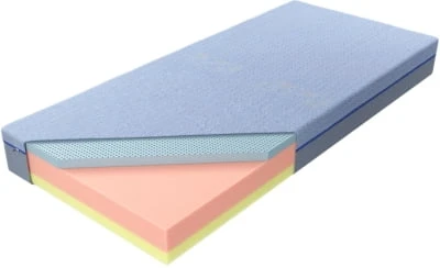 Materac Czwarty Etap Blue 100