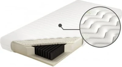 Materac do sypialni Czar Nocy Talalay Embrace 200