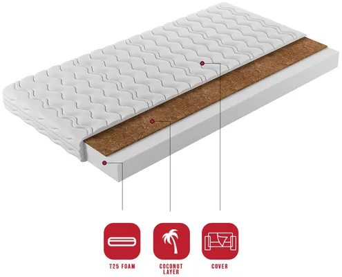 Matrace Arel 80 cm