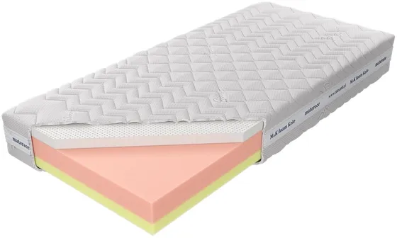 Matrac Štvrtá etapa H3 160 cm