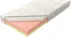 Materac do sypialni Czwarty Etap Embrace 80