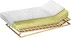 Matrace Royal S H2 200