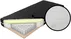Matrace Pocket H2 180 cm