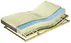 Matrac do spálne Ewelina Talalay Blue H2 180