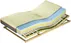 Matrac do spálne Ewelina Talalay Blue H2 120
