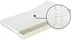 Matrace Sueno Minor LXI 120