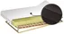 Matrac Royal S H3 200