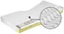 Matrace Medivis Lux Komfort 30 90