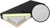 Matrace Pocket H2 200 cm