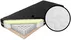 Matrace Pocket H2 120