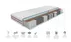 Materac 160 Impresso Coco Comfort