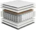 Matrace Ceres AV 180