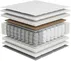 Matrace Ceres AV 160