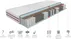 Materac 90 Impresso Coco Comfort