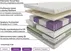 Materac VitaDream Flow 120x200