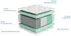Matrac Luxo 90