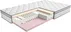 Matrace Flexi Pure 90