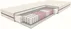 Materac Jadeit 90