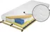 Matrace InterActive Elastik 180