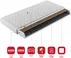 Materac Prestin 80