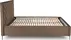 Postel Modulo 160