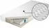 Matrace Estrella Lux 80